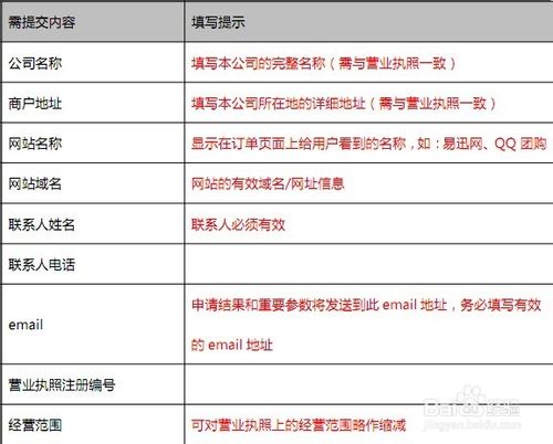 怎麽申請微信支付接口