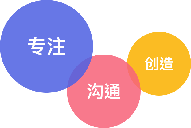 關于(yú)我們-專注